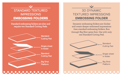 Textured impressions folders chart